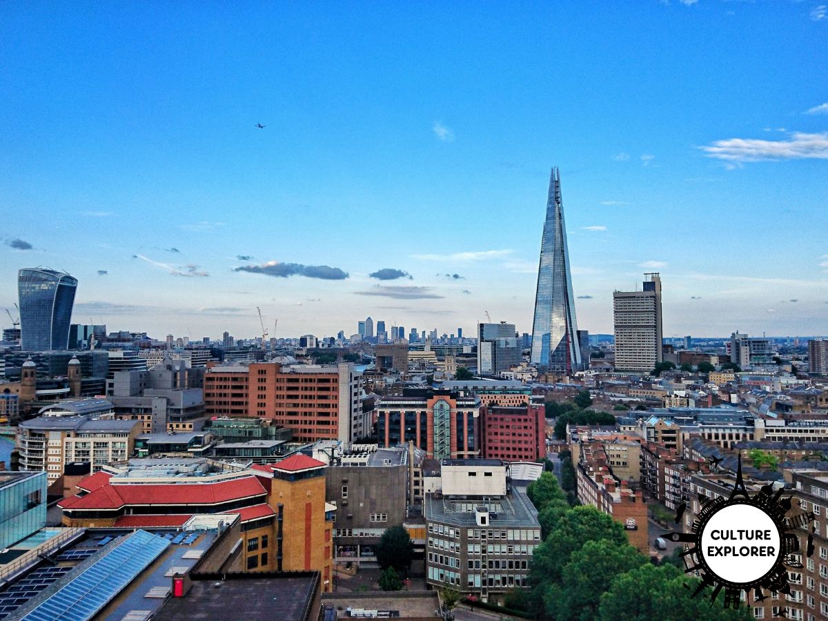 London skyline from Tate Modern copyright Qin Xie